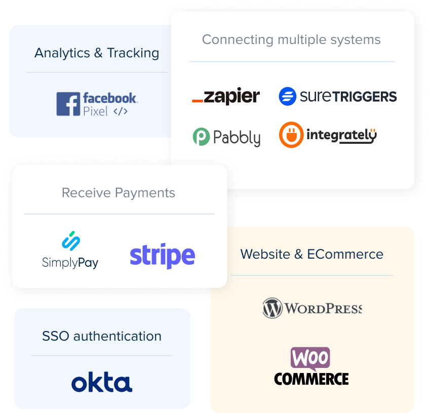 More integrations image