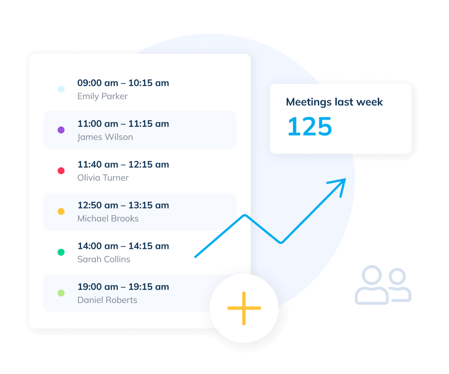 Meetings list example